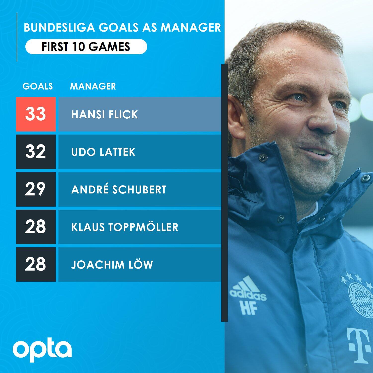 北京朝阳区和睦家医院消防维保,消防维保报价